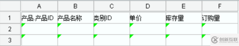 數(shù)據(jù)維護不求人，一招搞定增刪改