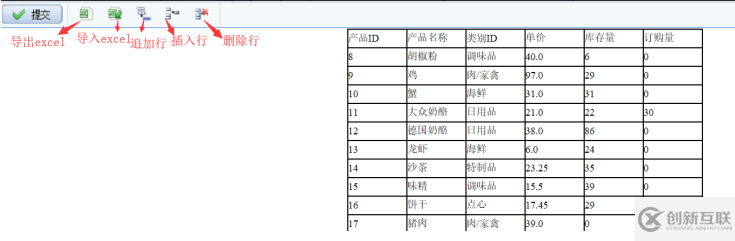 數(shù)據(jù)維護不求人，一招搞定增刪改