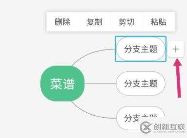 wps如何做思維導(dǎo)圖