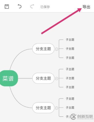 wps如何做思維導(dǎo)圖