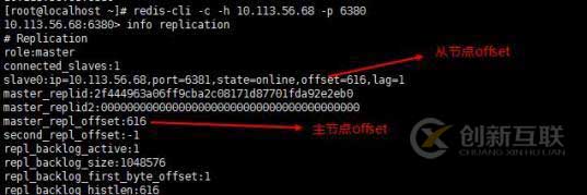 上次阿里面試問(wèn)到Redis主從復(fù)制原理，這次終于搞明白了！