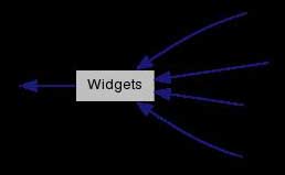CTK框架——CTK Widgets快速入門(mén)