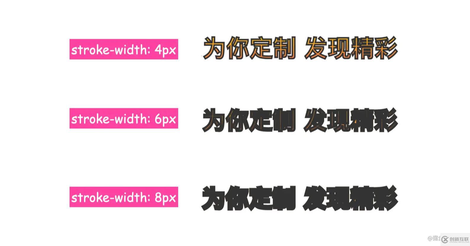 CSS和SVG如何給文字添加漸變、描邊、投影效果