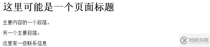 vue 使用插槽分發(fā)內(nèi)容操作示例【單個(gè)插槽、具名插槽、作用域插槽】