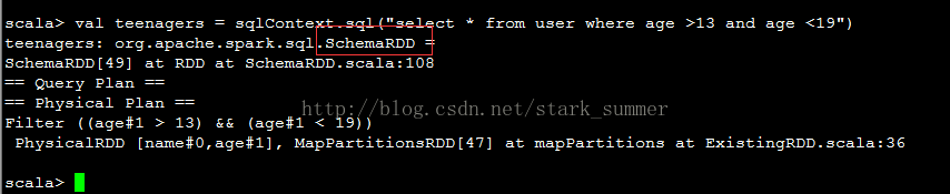 如何進行spark SQL編程動手實戰(zhàn)