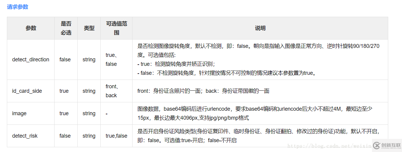 如何使用java實現(xiàn)通用OCR文字識別