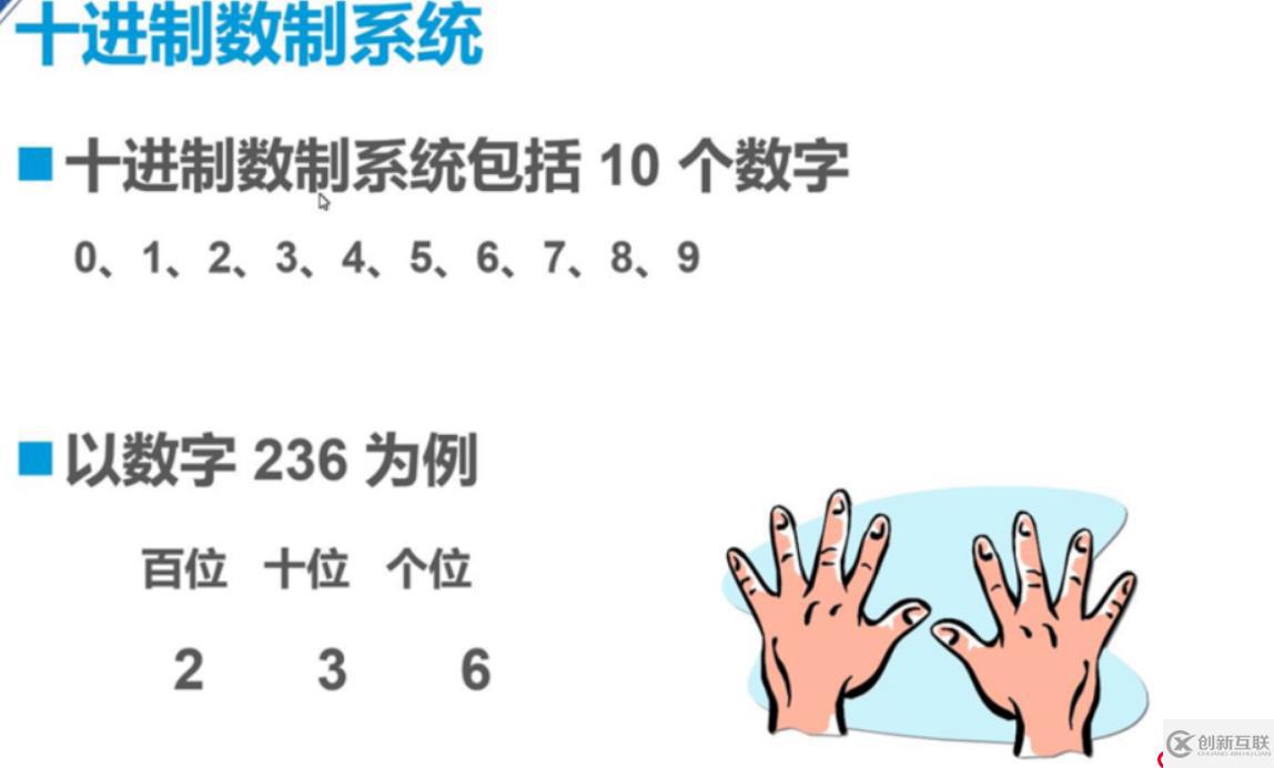 子網(wǎng)劃分,我自己看的以前的小小白筆記，不用點進(jìn)來