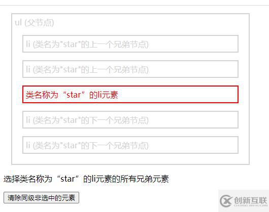 jquery如何清除同級(jí)非選中的元素