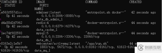 docker-compose一鍵部署MySQL+Redis+