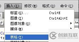 HTML表格標(biāo)簽元素怎么用