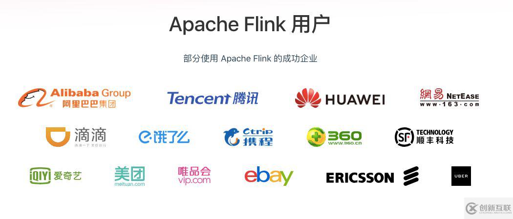 如何使用Apache Pulsar和Apache Flink進(jìn)行批流一體的彈性數(shù)據(jù)處理