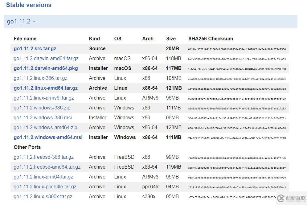 win7中go語言的安裝方法