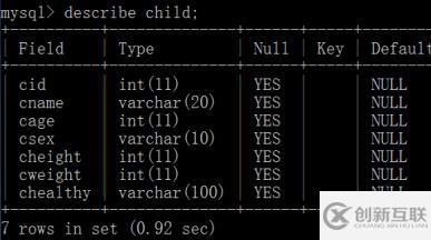 怎么用sql語句查看表結構