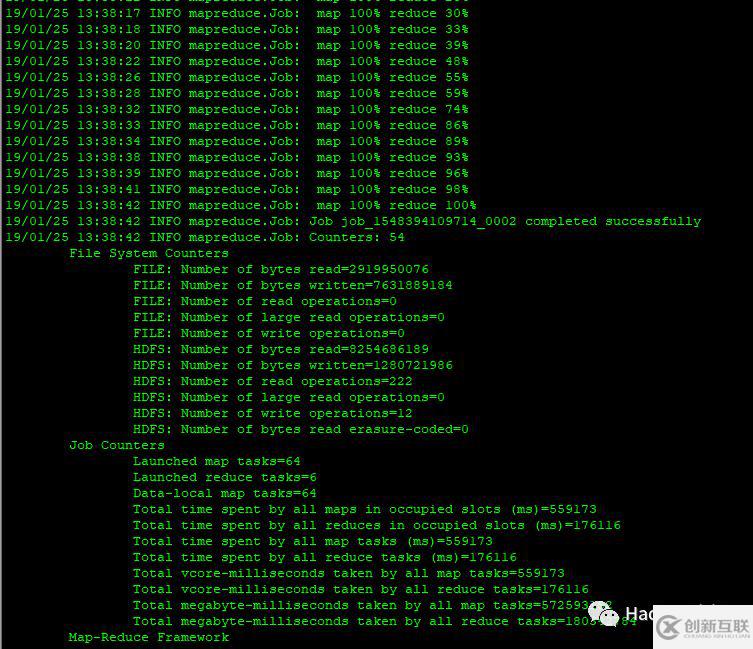 怎么使用Cloudera Manager啟用YARN的HA