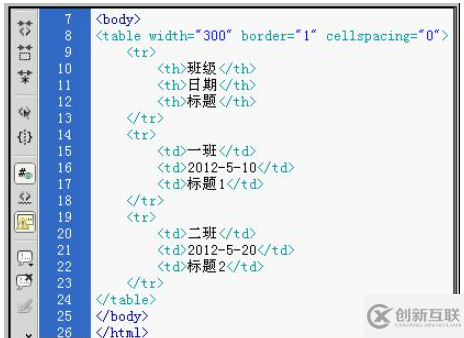 HTML表格標(biāo)簽元素怎么用