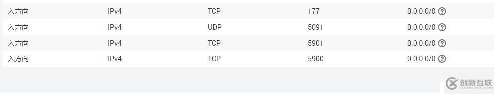 虛擬化云計算-使用vnc view連接公有云服務(wù)器