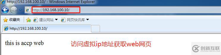 keepalived+DR實(shí)現(xiàn)原理及工作模式
