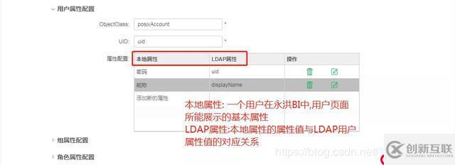 “一鍵”搞定用戶(hù)同步，LDAP在永洪BI中的應(yīng)用