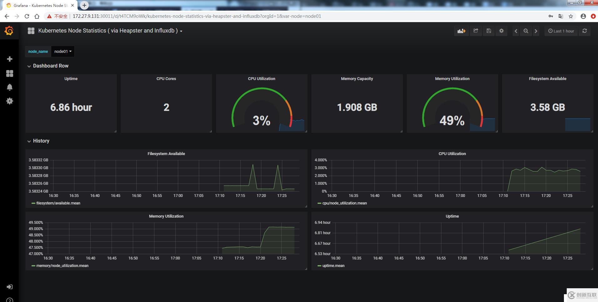 k8s實踐(十一)：heapster+influxdb+grafana實現(xiàn)kubernetes集群監(jiān)