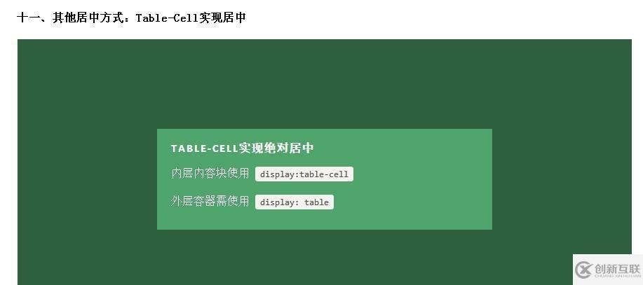 CSS如何實(shí)現(xiàn)水平垂直居中的絕對(duì)定位居中技術(shù)