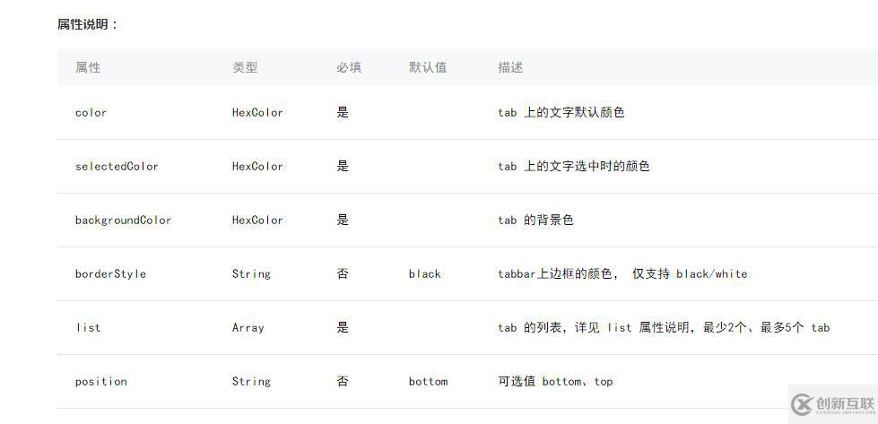 微信小程序中全局配置開發(fā)的示例分析