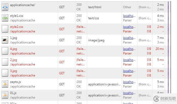 html5中應(yīng)用程序緩存實例分析