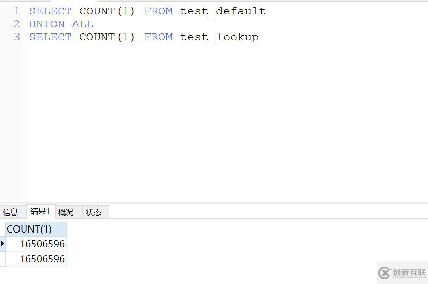 infobright數(shù)據(jù)倉(cāng)庫(kù)中的comment lookup