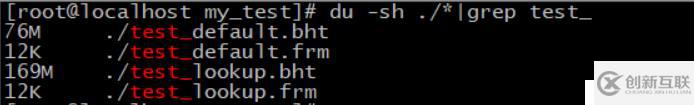 infobright數(shù)據(jù)倉(cāng)庫(kù)中的comment lookup