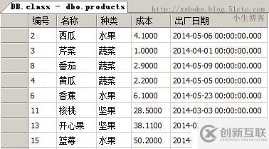SQLserver運(yùn)維必備：T-SQL語(yǔ)句練習(xí)