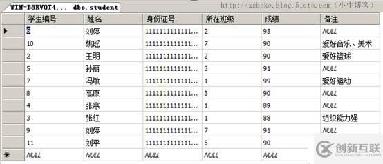 SQLserver運(yùn)維必備：T-SQL語(yǔ)句練習(xí)
