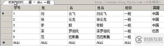 SQLserver運(yùn)維必備：T-SQL語(yǔ)句練習(xí)
