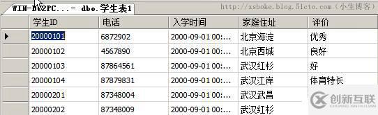 SQLserver運(yùn)維必備：T-SQL語(yǔ)句練習(xí)