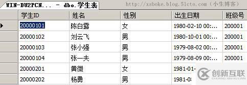 SQLserver運(yùn)維必備：T-SQL語(yǔ)句練習(xí)