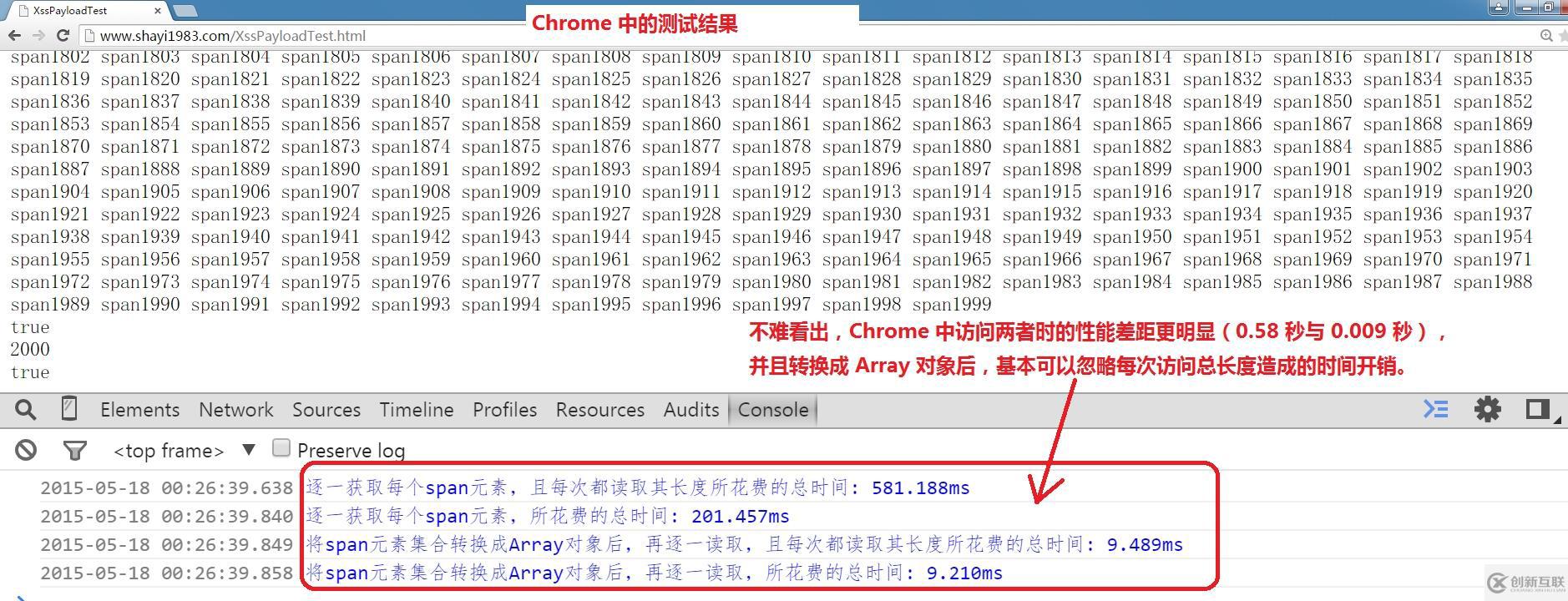 HTML元素屬性測試的示例分析