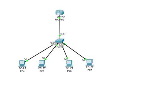 cisco dhcp 單臂路由