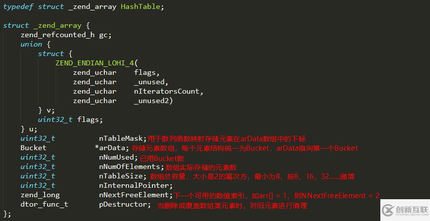PHP7的數(shù)據(jù)類型有哪些