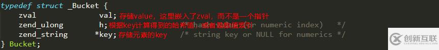 PHP7的數(shù)據(jù)類型有哪些