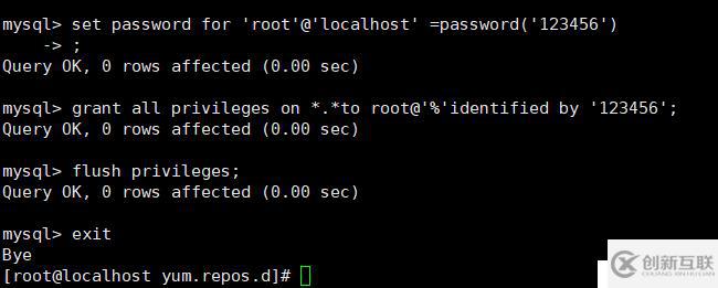 掌握Nginx +keepalived+varnish+lamp實現(xiàn)高可用、負載均衡集群的方法