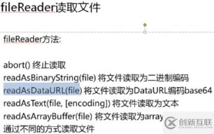 html5中有哪些api