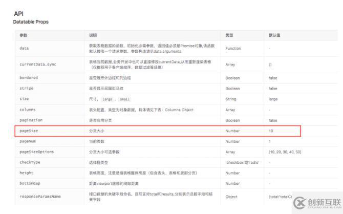 canvas中g(shù)lobalCompositeOperation屬性的示例分析