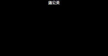 CSS如何實(shí)現(xiàn)背景圖像透明