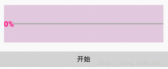 Android自定義View實(shí)現(xiàn)水平帶數(shù)字百分比進(jìn)度條