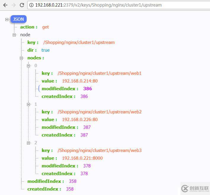Python從零搭建Conf_Web配置管理平臺(tái)