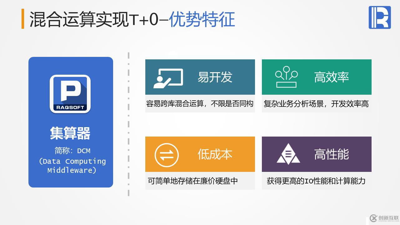 優(yōu)化體系結(jié)構(gòu) - 混合運(yùn)算實(shí)現(xiàn) T+0查詢