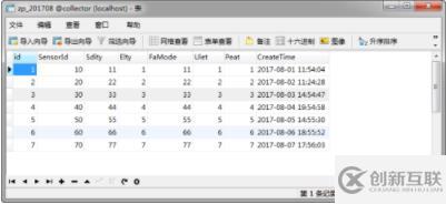 mysql怎么合并兩個(gè)表