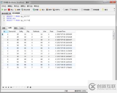 mysql怎么合并兩個(gè)表