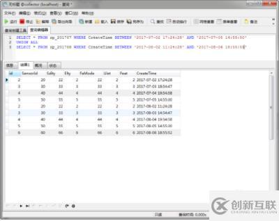 mysql怎么合并兩個(gè)表