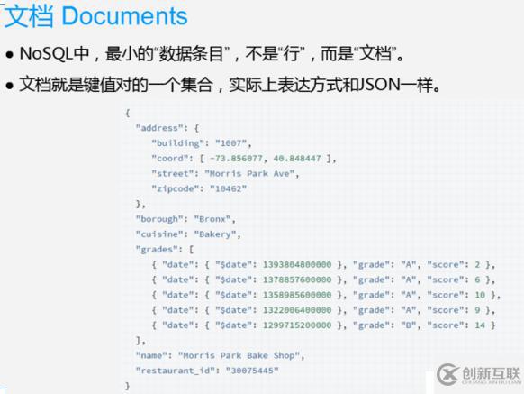 MongoDB入門（一）——數(shù)據(jù)庫(kù)概述
