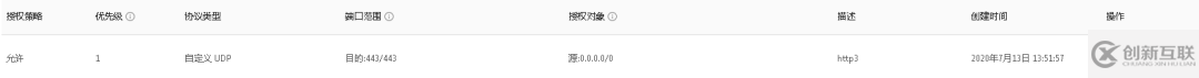 如何在Nginx中開(kāi)啟HTTP3.0的支持