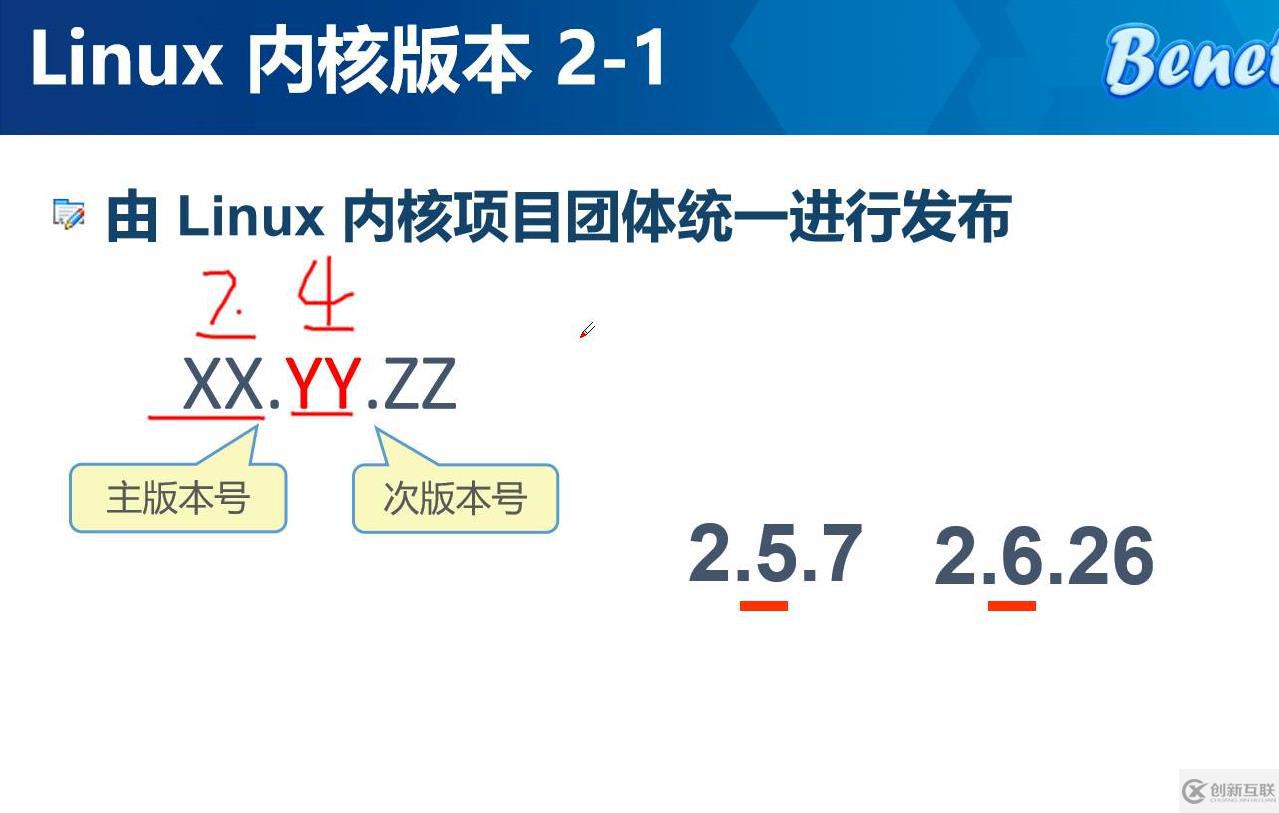 Linux的發(fā)展和歷史，Cetons7安裝聯(lián)網(wǎng)，使用Xshell遠(yuǎn)程客戶端